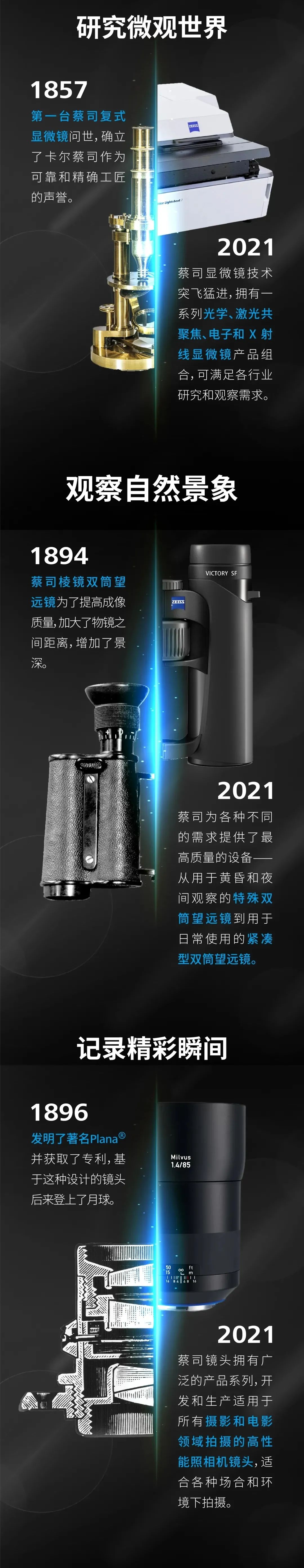 浦东蔡司.jpg